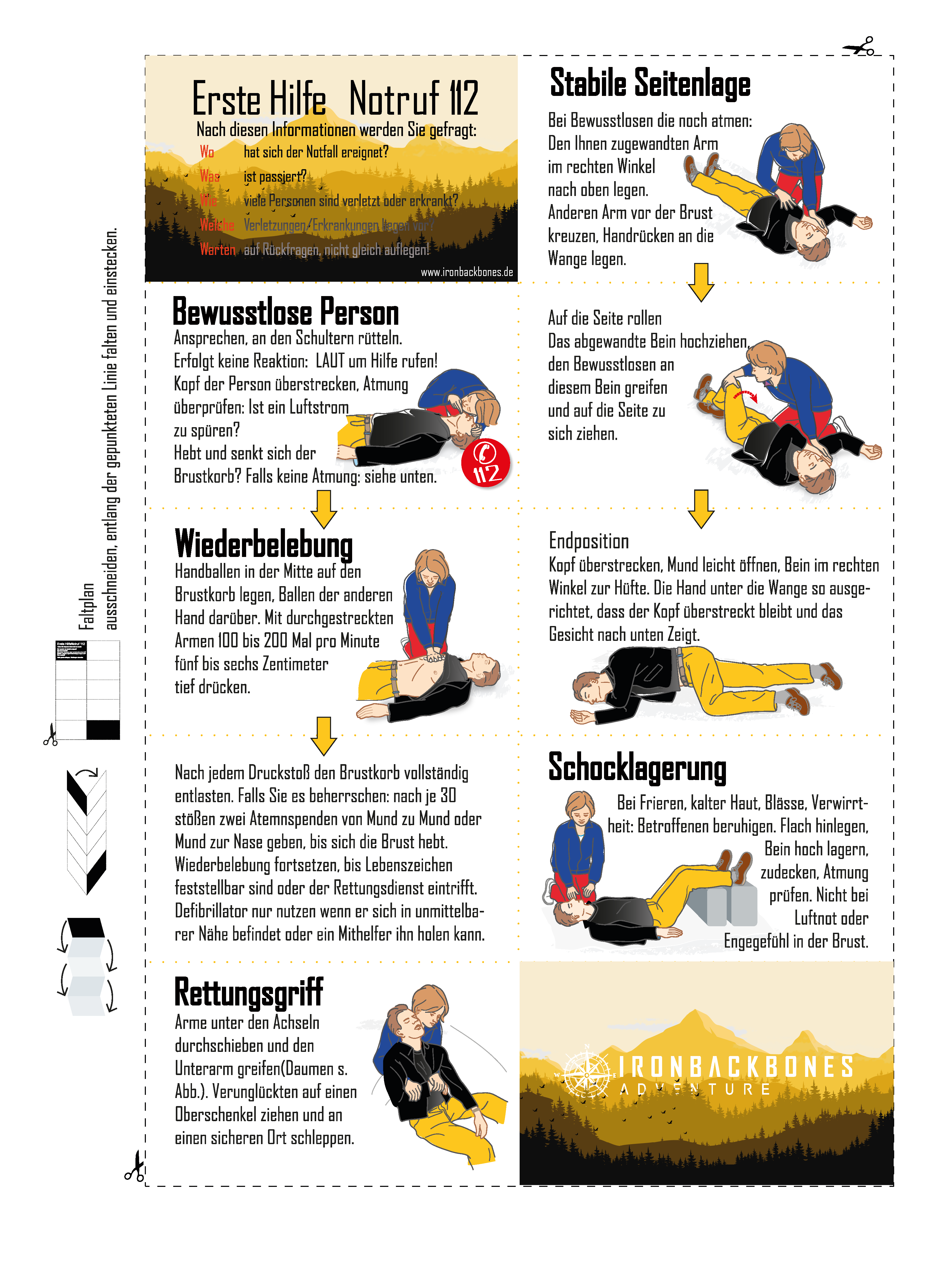 Merkzettel Erste Hilfe