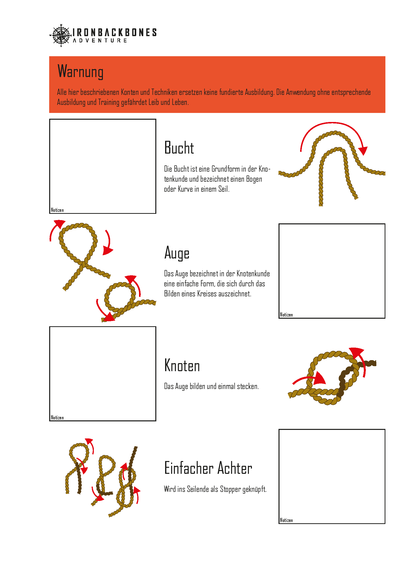 Knotenkunde Seite 01