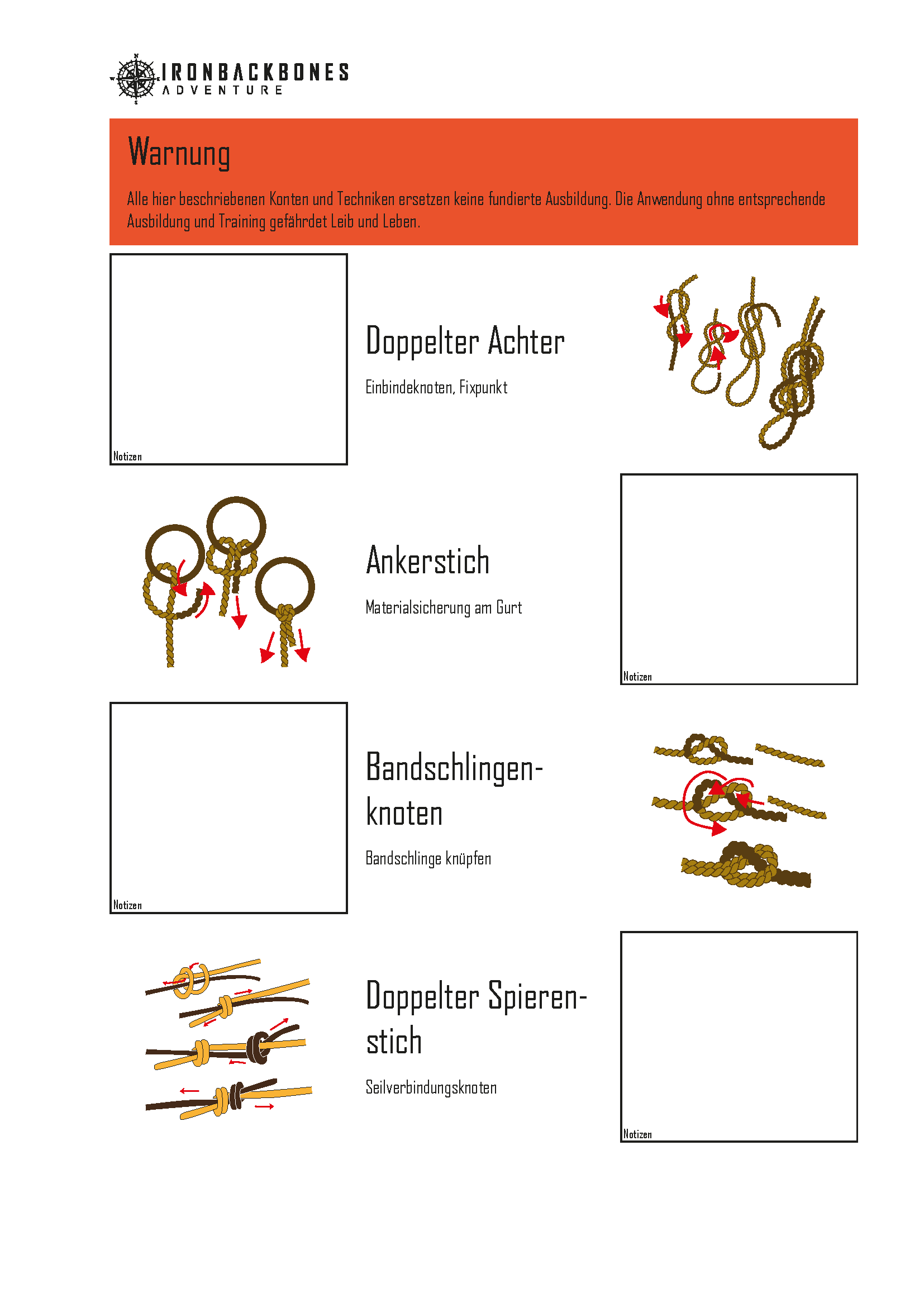 Knotenkunde Seite 02