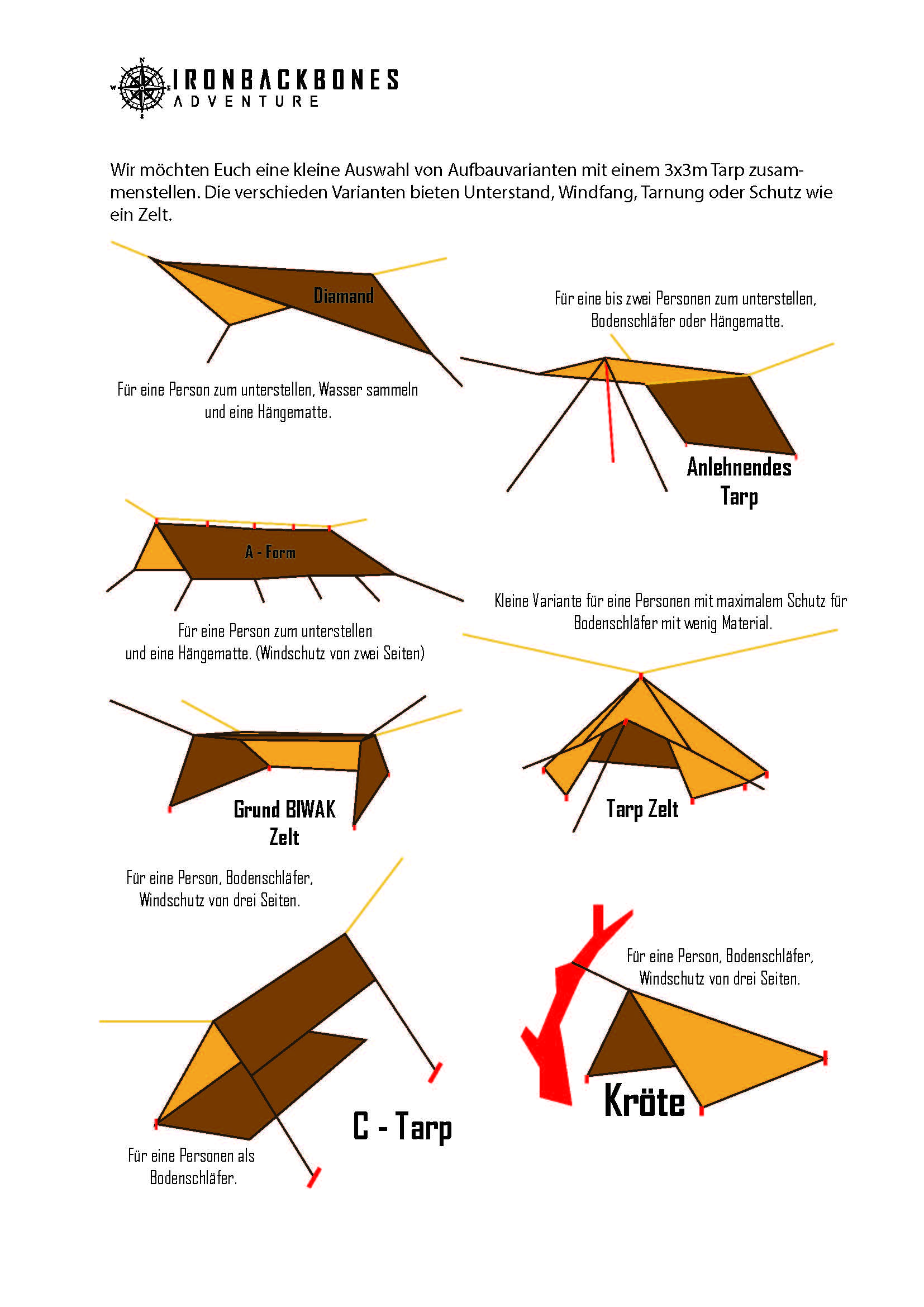 Tarpvarianten